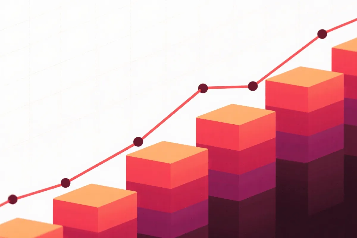 综合趋势图示例
